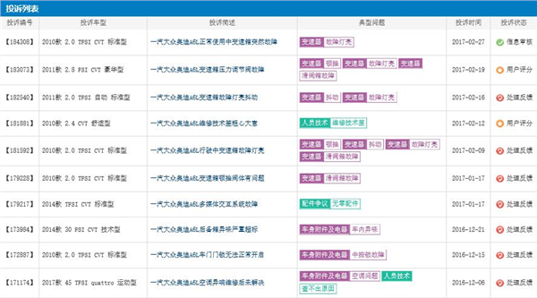 不知悔改 奥迪死磕3·15