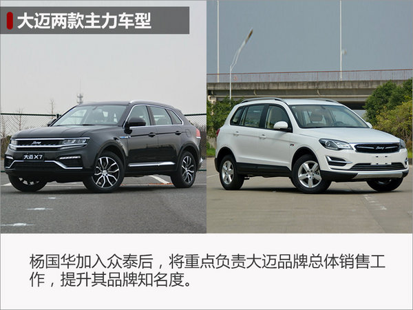 人事变动,众泰人事变动,汽车人事变动 人事变动,众泰人事变动,汽车人事变动