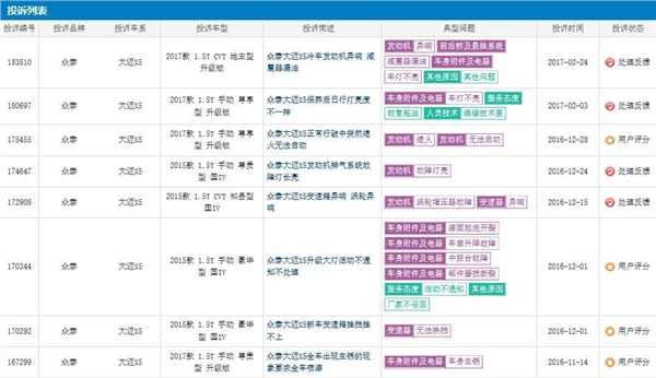 品牌抄袭之殇，众泰大迈X7依旧难逃宿命