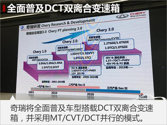 ，DCT变速箱,奇瑞新车，奇瑞变速箱