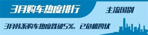 ，传祺GS4热销