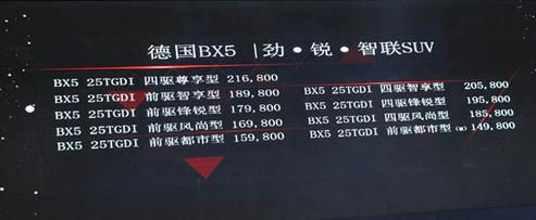 宝沃BX5郑州区域隆重上市 14.98万起售
