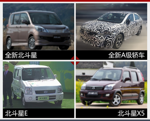 ，昌河汽车业绩,昌河新车，昌河20万辆