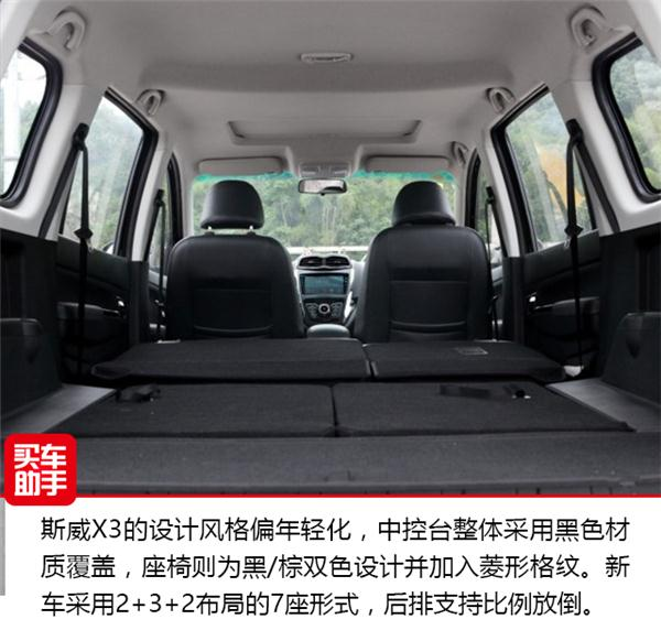 ，斯威X3上市