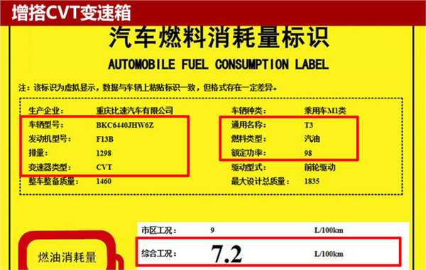 比速T3上市,比速SUV