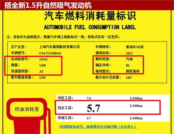 新车，名爵新车