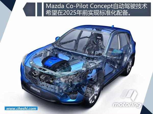 马自达2030战略 ,马自达发动机