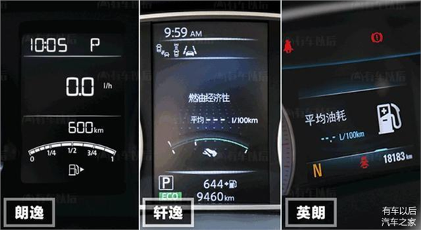 黑科技，销量，合资轿车,轿车，销量，能耗，油耗