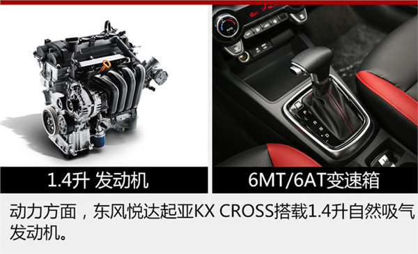 起亚KX