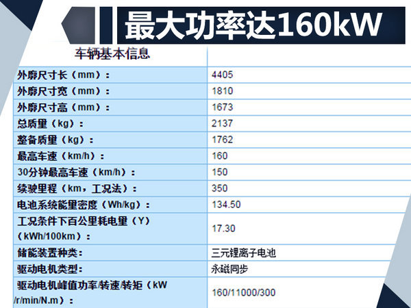 北汽新能源