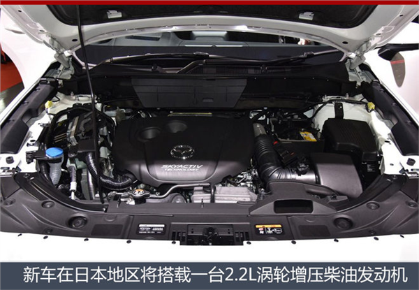 马自达CX-8,6/7座SUV