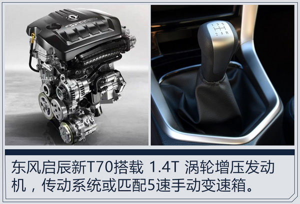 东风启辰SUV,东风启辰新车规划，车企新车规划