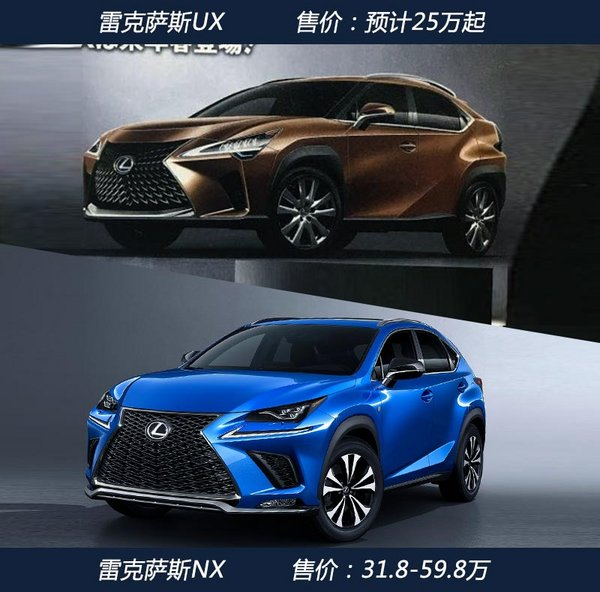 新车，雷克萨斯紧凑型SUV,雷克萨斯新车