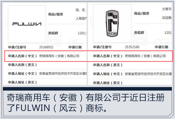 奇瑞汽车，开瑞云品牌,奇瑞风云，开瑞汽车与风云