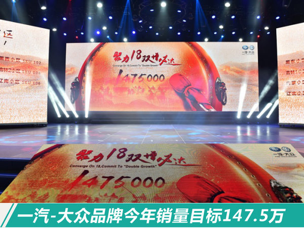 销量，一汽大众,销量