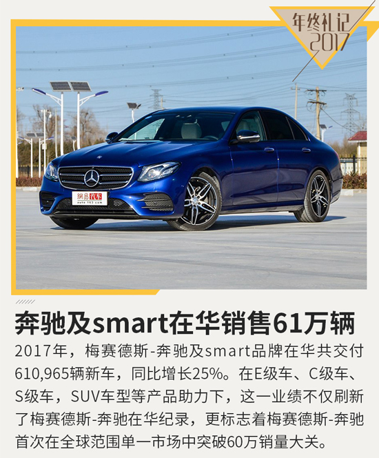 豪华车，BBA,豪华车