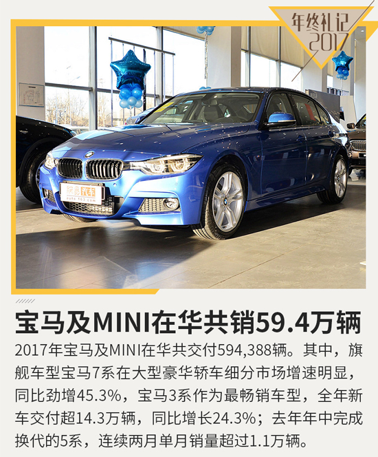 豪华车，BBA,豪华车