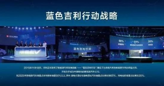 吉利工厂,吉利产能