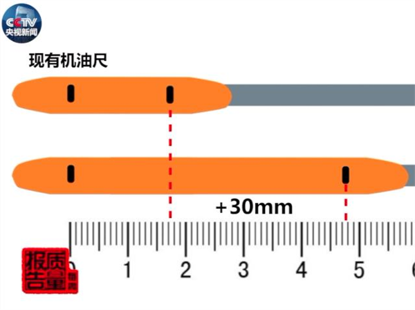 CR-V销量,CR-V机油门事件，CR-V加价提车