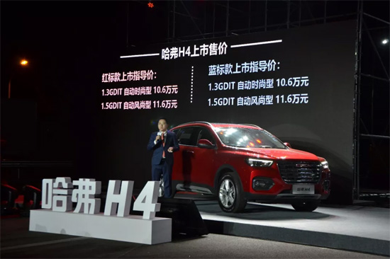 SUV，销量，SUV销量,SUV销量排行