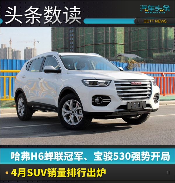 SUV，SUV销量排行榜,哈弗H6销量，宝骏530销量