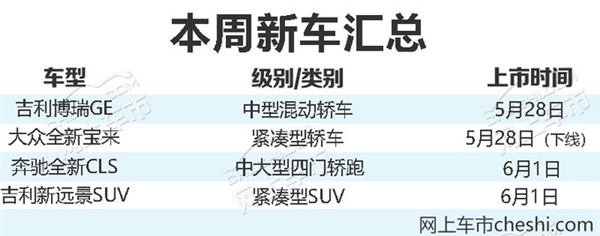新车，吉利博瑞GE配置,全新宝来配置，吉利新远景SUV配置