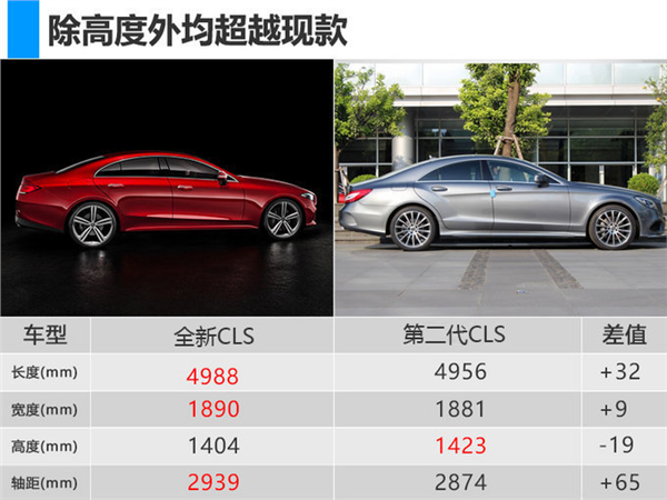 新车，吉利博瑞GE配置,全新宝来配置，吉利新远景SUV配置
