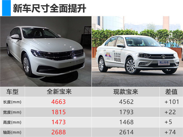 新车，吉利博瑞GE配置,全新宝来配置，吉利新远景SUV配置