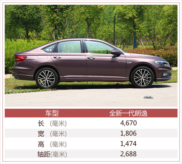 新车，朗逸上市,新朗逸，新车上市