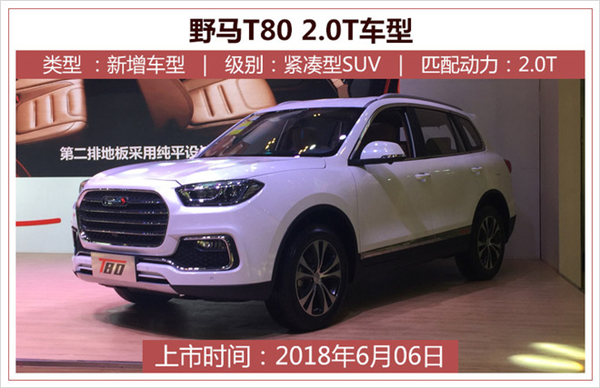 新车，SUV，上市新车,qx50,吉利Gse