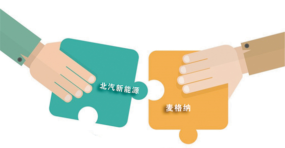北汽麦格纳合作,中国电动车销量,北汽新能源销量 北汽麦格纳合作,中国电动车销量,北汽新能源销量
