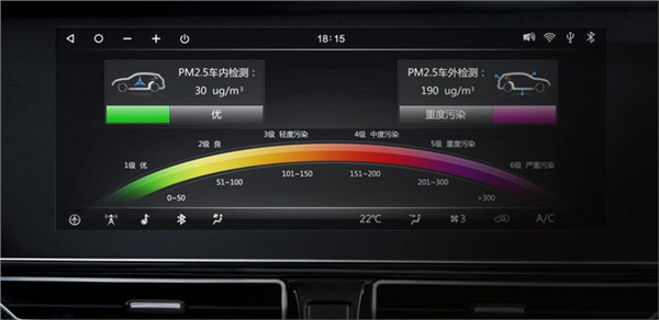 SUV，新车,SUV