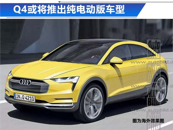 SUV，奥迪SUV