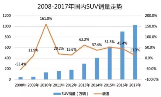 0904通发稿-品牌向上新典范，VV6深耕智能驾驶领域244.png