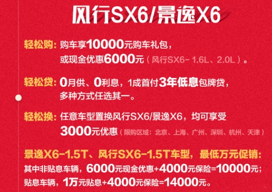 助力春节返乡 7座大空间SUV风行SX6拼团献礼