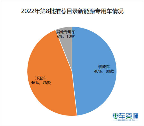 车企电池电机“自给自足”成趋势？降本增效意味浓