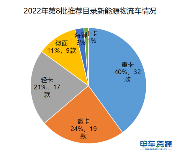 车企电池电机“自给自足”成趋势？降本增效意味浓